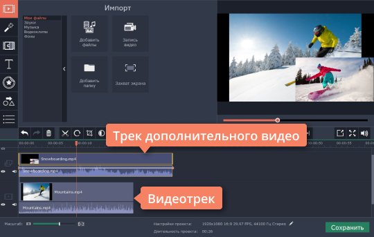 Разместить добавленные ролики на нужных треках Создайте дополнительный видеотрек, перед тем как наложить картинку на видео