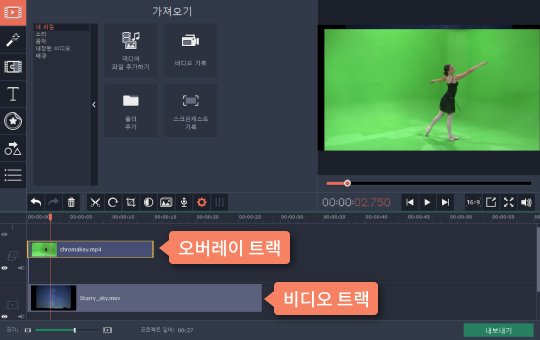 음원과 타임라인을 설정합니다 필요한 타임라인, 오버레이 트랙의 선택
