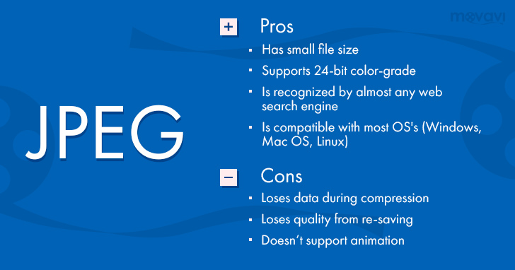 The Differences Between Image File Types | Image Formats