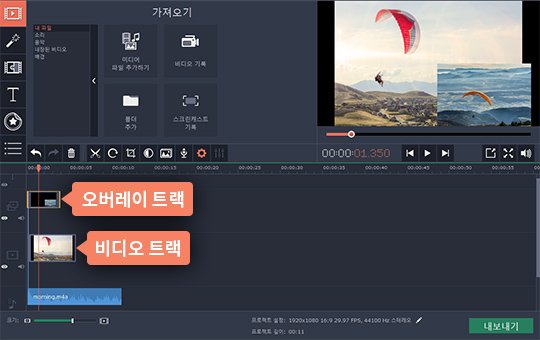동영상 화면 분할을 수행하려면 비디오 하나를 오버레이 트랙으로 끌어옵니다. 화면 분할을 위해 준비