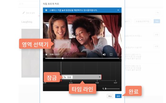 직접 흐리게 처리 옵션을 선택하고 편집을 클릭합니다 비디오 영역 선택