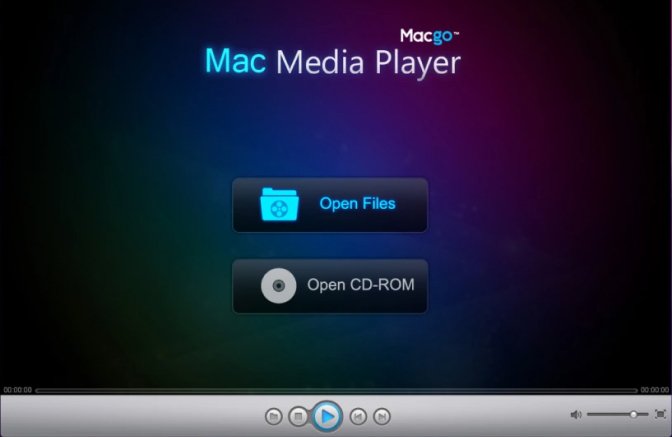 video payer for mac .swf