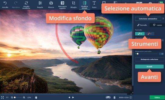 Sostituire lo sfondo di una foto Scoprite come modificare lo sfondo di una foto
