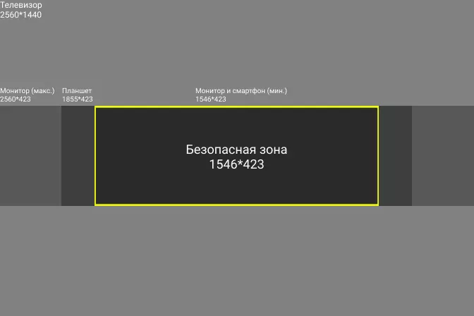 Размер картинки для ютуба на шапку